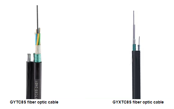 48 Core GYTC8S Self-supporting Aerial Figure 8 Fiber Optic Cable