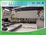 Customized Plastic Pipe Belling Machine With Pressure System SGK 250 Model