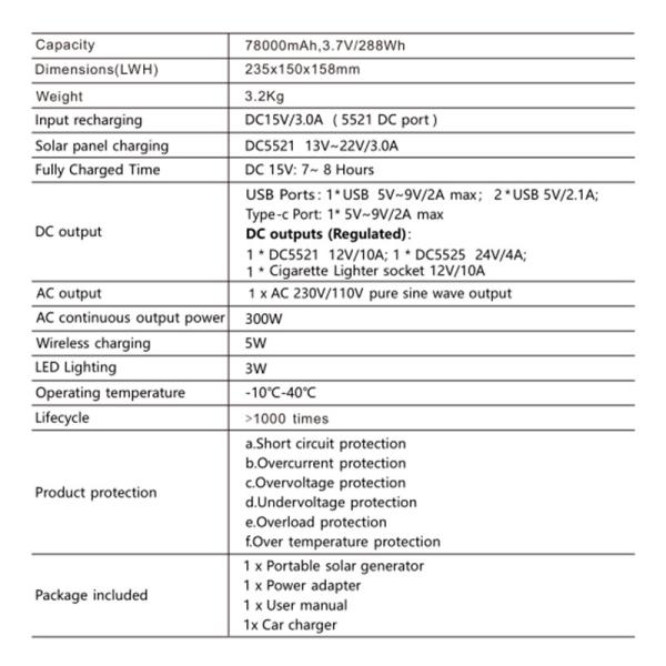 Home Outdoor Emergency Battery Backup Solar Charger Portable Generator Power Station