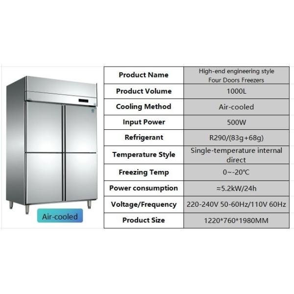 1000L Air Cooled 4 Door Commercial Freezer Single Compressor Industrial Kitchen Freezer