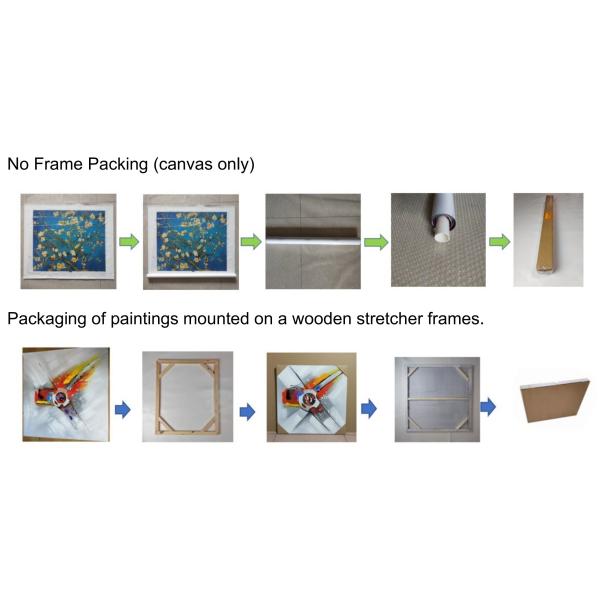 Hand-Painted Red Flowers Painting on Canvas Thick Oil Flowers Landscape Oil Painting Wall Art for Interior Home Decor