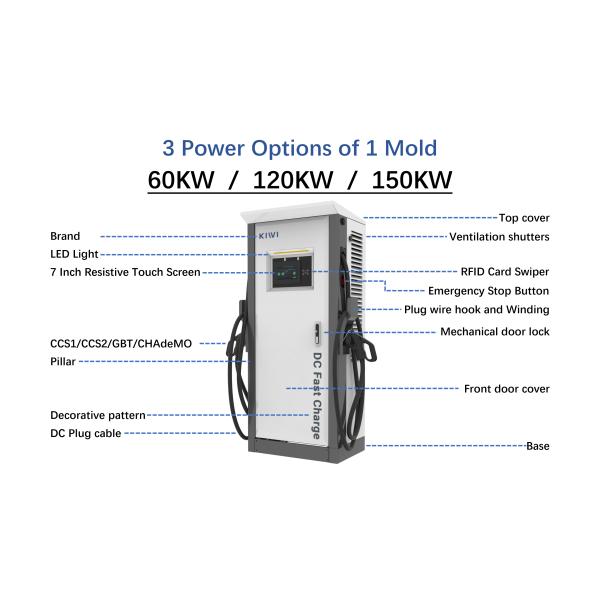 DC 200V-1000V 120KW Commercial Fast OCPP EV Charger Plug Charge Billing