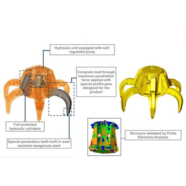 0.5m3-10m3 Excavator Hydraulic Orange Peel Grab For Construction