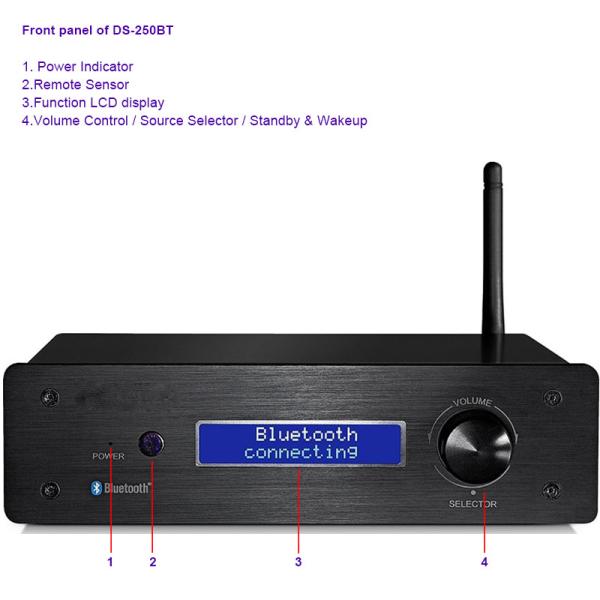 Class D Home Audio Stereo Amplifier 2 Channel Mini Amp Audio Component For Home Theater