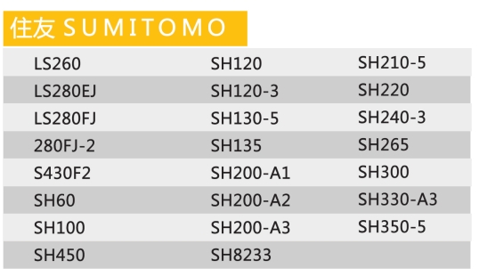 sumitomo hydraulic cylinder excavator spare part SH120