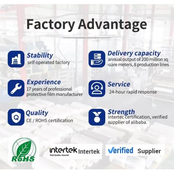 Car Interior Protection Film UV Resistant PE Adhesive Automotive Carpet Covering Protective Film