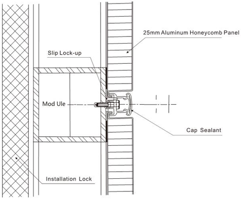 Environmentally Friendly PVDF Painting Aluminum Honeycomb Panel for Exterior Areas