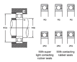F607ZZ Miniature Ball Bearings With Flange 7x19x6 chrome steel carbon steel ZZ 2RS
