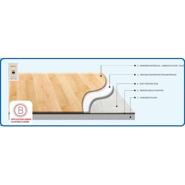 CE RoHS Carbon Heating Film , Infrared Underfloor Heating System Good Security