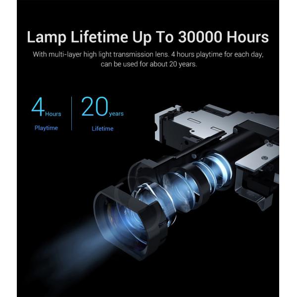 Best Selling Android DLP Video Projector DLP 4K Smart Portable Short Throw Multimedia Mini Pocket Projector