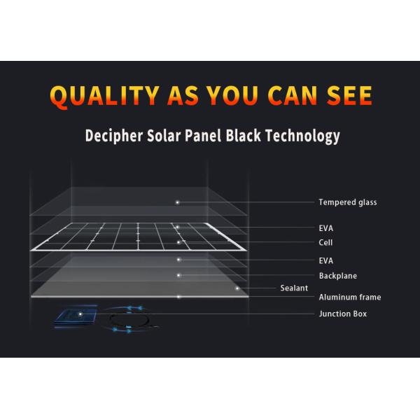Good Stabilit Solar Panel Mono Perc 9bb PV Panel 430W-540W Photovoltaic Panel/Solar Module