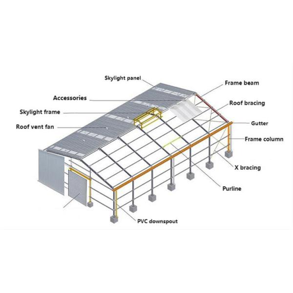 Construction Q235 Q345 QHHK Prefab Warehouse Buildings Prefabricated Industrial Steel Structure Warehouse
