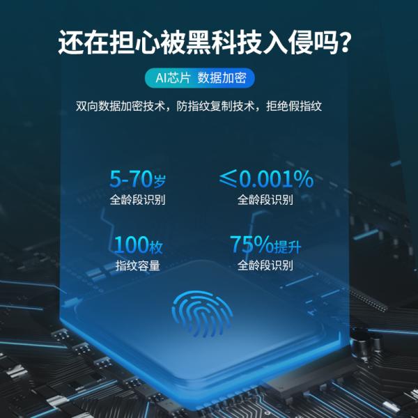 OEM ODM Push Pull Door Lock Digital Wifi Keyless Entry Door Lock