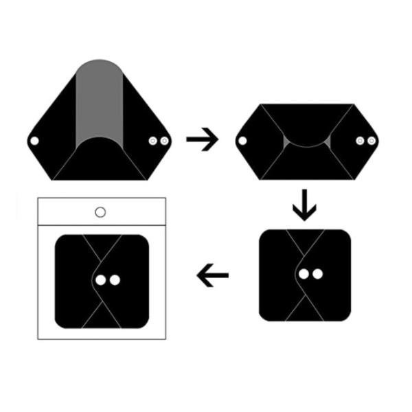 Bamboo Charcoal Reusable Menstrual Cloth Pads Sanitary Washable Cloth Absorbency