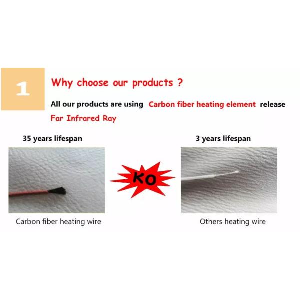 Temperature Setting 3 Zone Infrared Tourmaline Sauna Blanket for Weight Loss and Detox