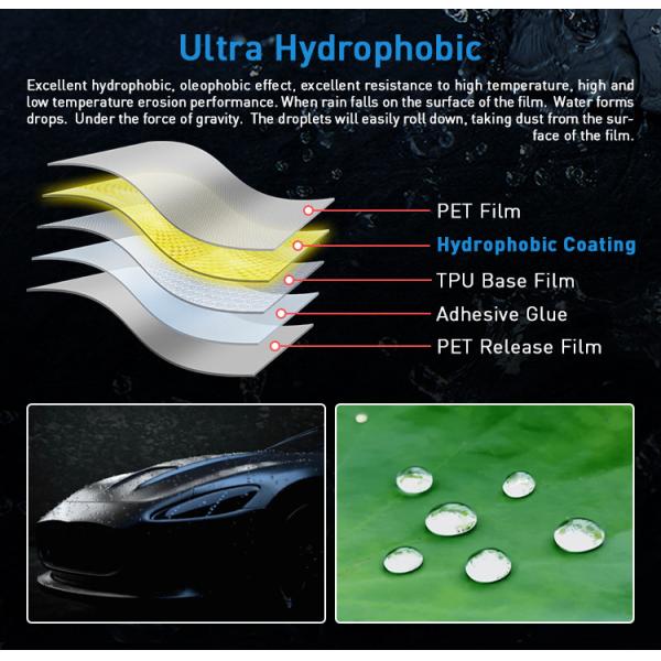 10 Years Warranty Business Affairs 7.5mil TPU PPF Car Body Film Paint Protection Film Tint