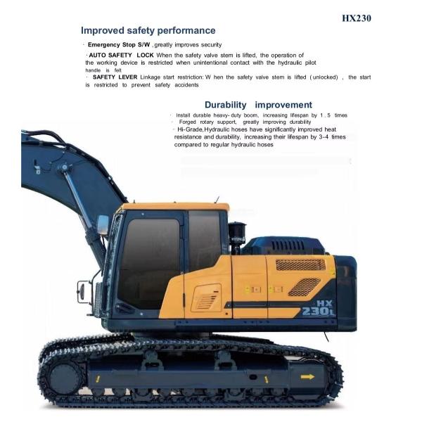 Moving Type Korea Hyundai Excavator HX230 Jindongyu Machinery