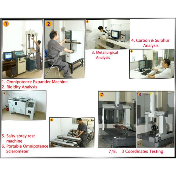 Spare parts of semi-trailer-------slack adjuster