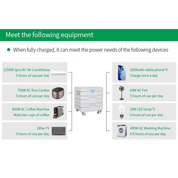 Off Grid Residential Solar Power Station Generator For Home Solar Power System