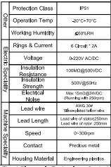 IP51 Protection TRM12A-06 TOPRING SLIP RING 2A 0 - 220V AC DC
