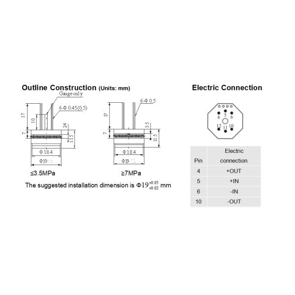 4-20ma Gas Pressure Sensor Small Size 24v Power Supply