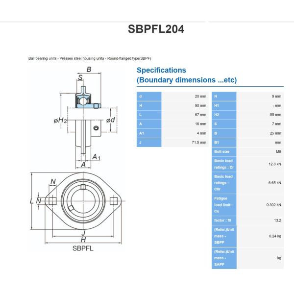 FYH Housing Bearing Unit ,Inserted Bearings with Housing SBPFL204