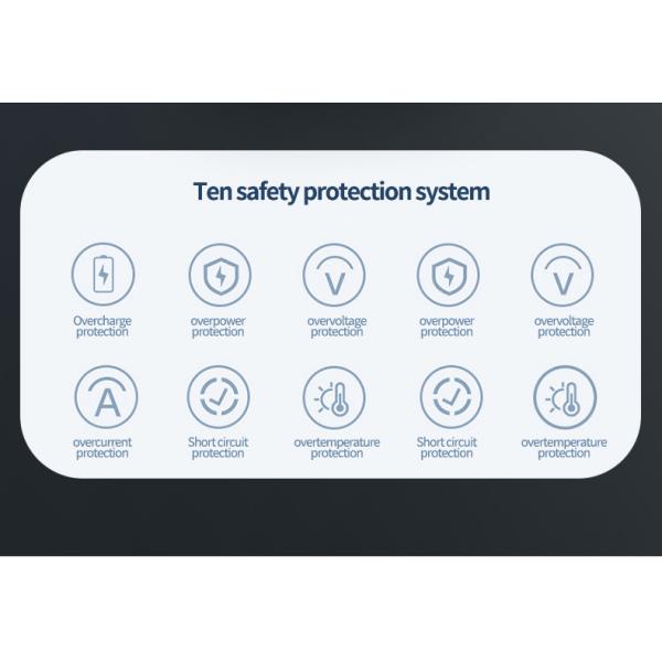 Print Logo 3 In 1 Foldable Charging Station For Phone Watch Earphone