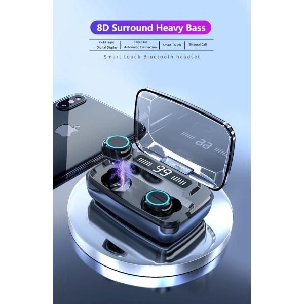 IPX7 Waterproof True Wireless Stereo Earbuds