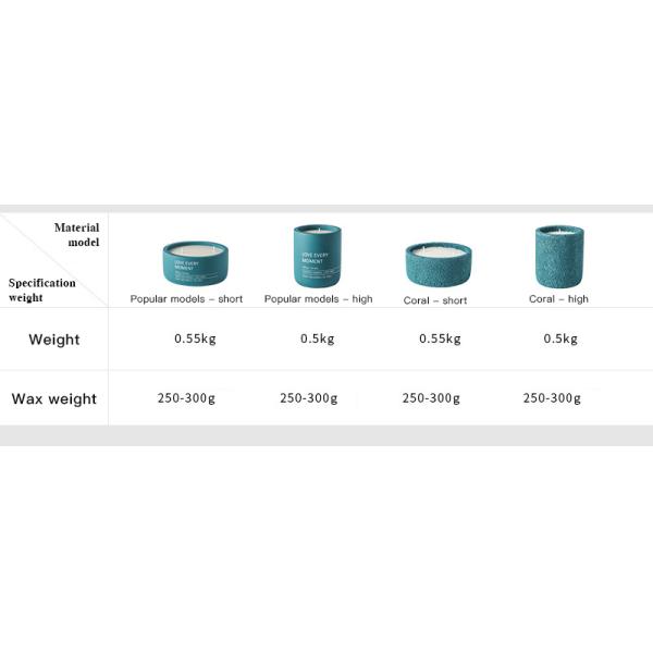 Decorative Handmade Ceramic Candle Jar Scented For Home Decoration