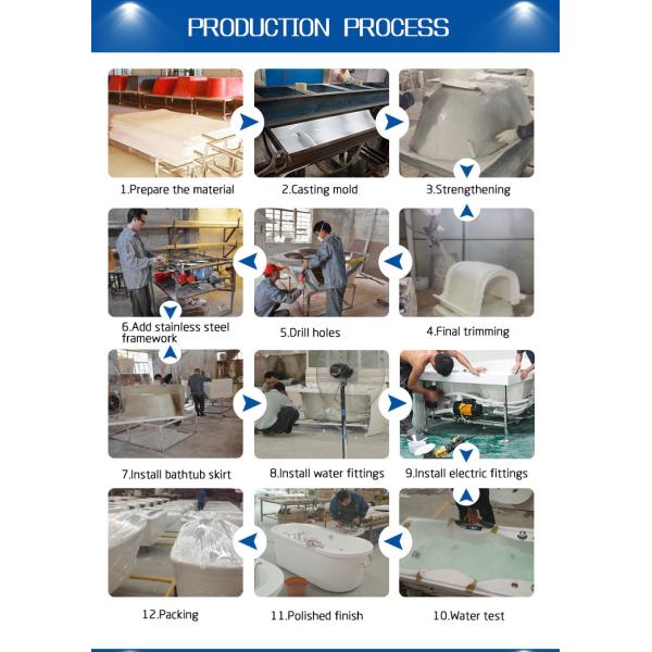 1700 X 800 2 Person SPA Massage Bathtub 72" Round Whirlpool Tub Bar Counter