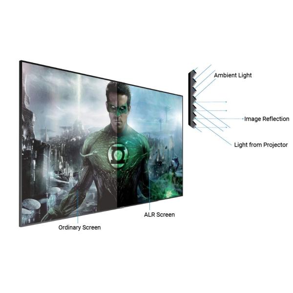 Zero Edge Projector Fixed Frame Screen Ambient Light Black Diamond 170° View Angle