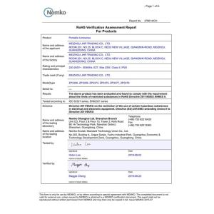 Meizhou JHR Trading Co., Ltd. Certifications