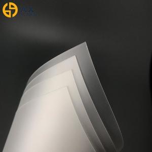 Cheap LED Light Flexible 3mm PMMA Diffuser Sheet wholesale
