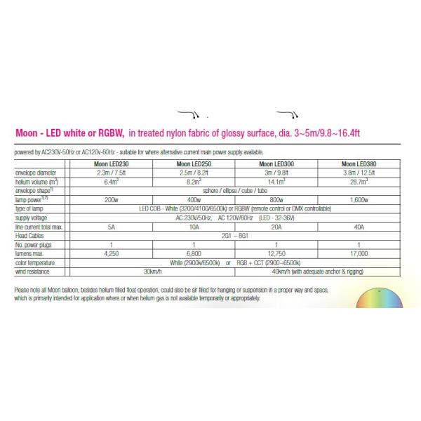 Helium Floating Sphere Balloon Daylight 4.20M / 13 Ft Shooting 4800W