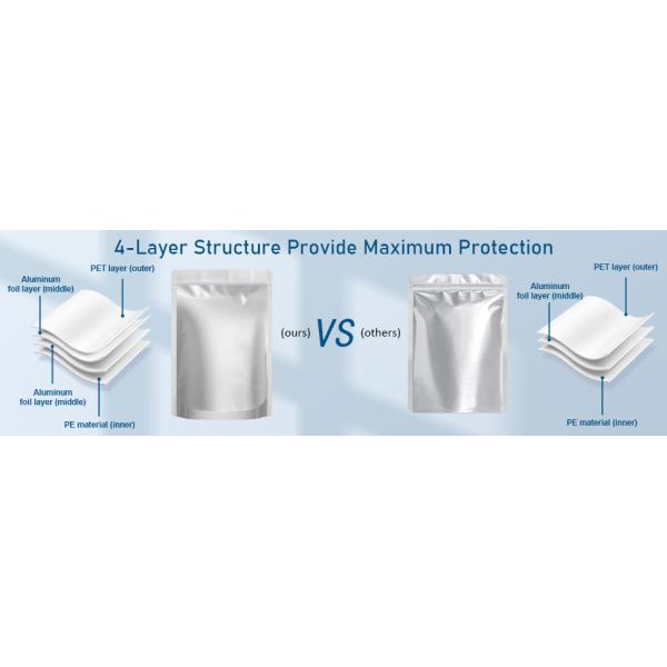 Printed 3.5 Edible Candy Packaging Bag With Zipper Heat Seal Custom Shape Mylar Bags