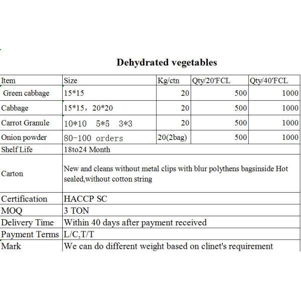 Pure Natural Organic Onion Onion Garlic Powder A Grade 80% Export Onion