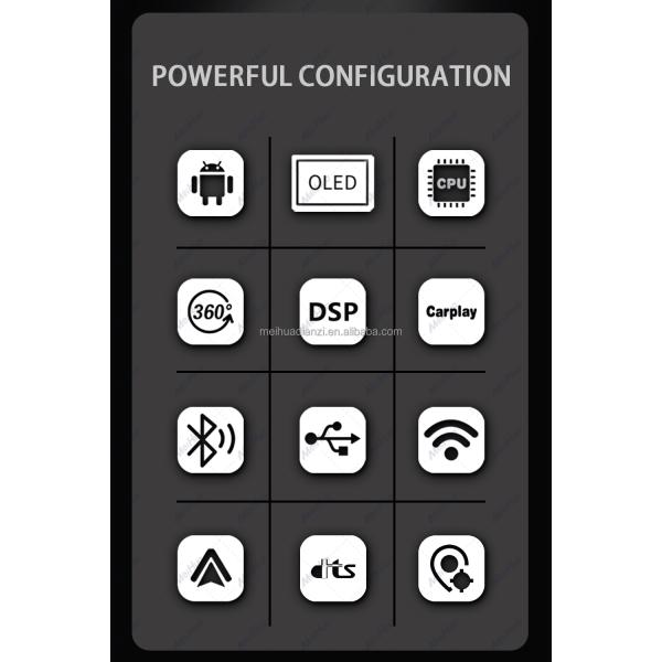 12.3 Inch Android Car Multimedia Player for Mercedes Benz With Radio Audio GPS System