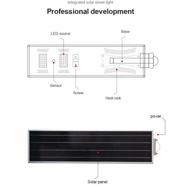 LED Solar Street Light Outdoor Waterproof Solar Wall Lamp Night Lighting Rechargeable Garden Couryard Porch Light