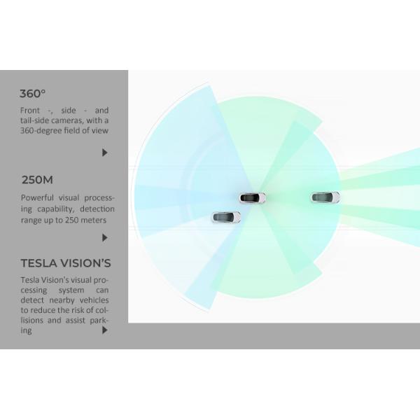 Left Steering Tesla MODEL Y Electric Cars EV 5 Seats Sedan 78.4KWH