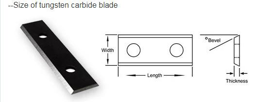 30*12*1.5,Woodworking Carbide Cutting Inserts / Spiral Planer Tungsten Carbide Blanks
