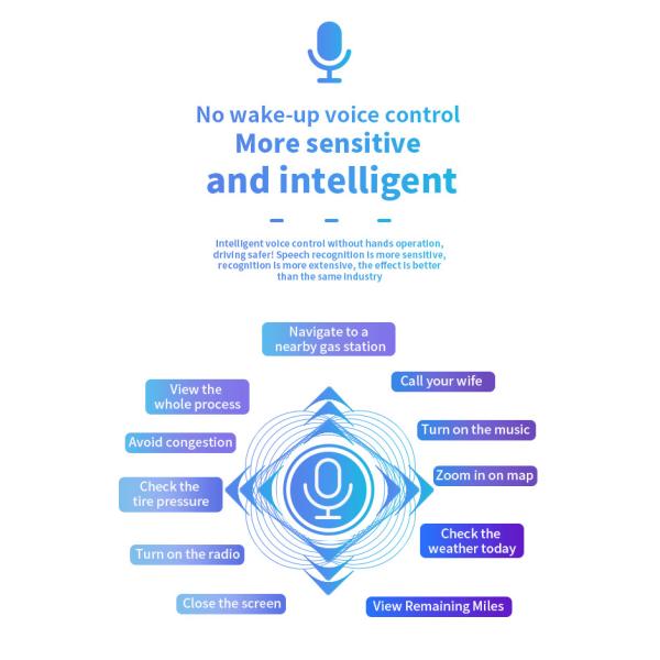 9 Inch Screen 8-Core Android Car Multimedia Player GPS Navigation For Toyota Corolla 2008