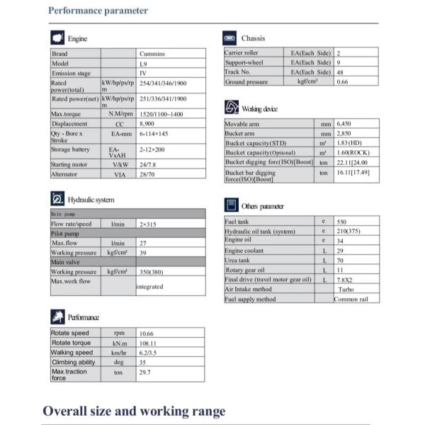 Korea Hyundai Excavator HX350 Jindongyu Machinery 1.6-1.83m3 Bucket Capacity