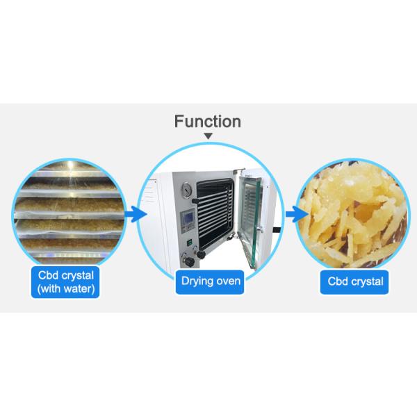 drying oven function