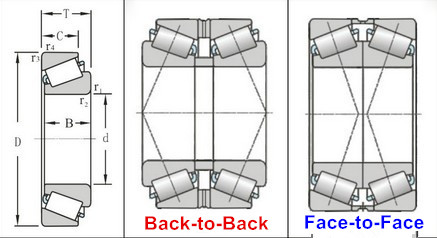 399/393A single row inch tapered roller bearing made of chrome steel