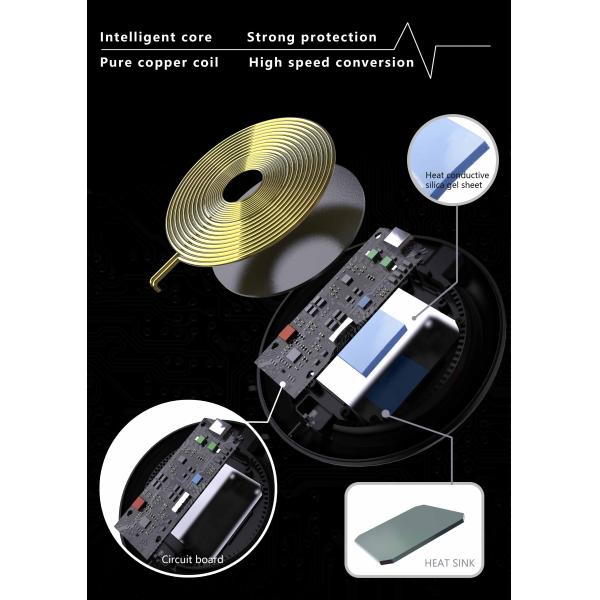 Silicone ABS PS 1.5A 7.5W 110KHz Qi Wireless Charger