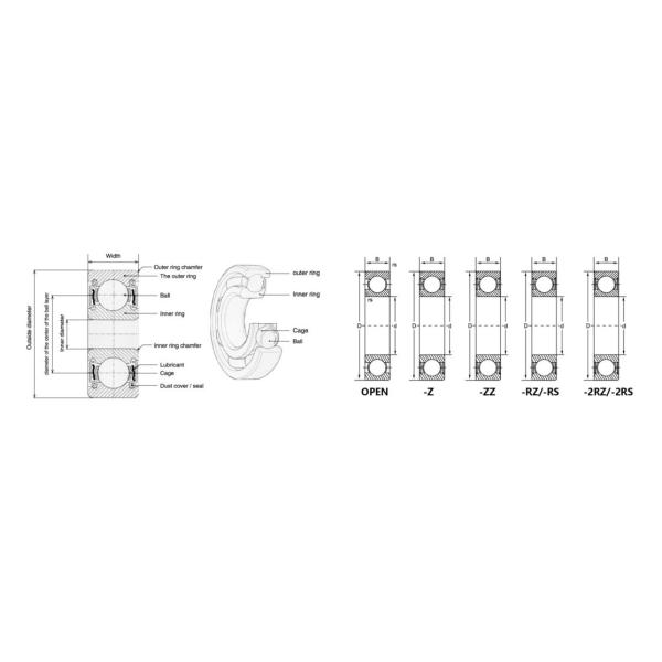 Deep Groove Ball 604 2RS ZZ Bearing Double Sealed/Shield 604-2Z 80015, 5mm x 14mm x 5mm High Carbon Steel Z2 Bearings