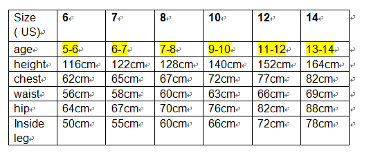 New design western style bulk cheap sleeveless cotton ruffle lovely girls kids party wear dresses