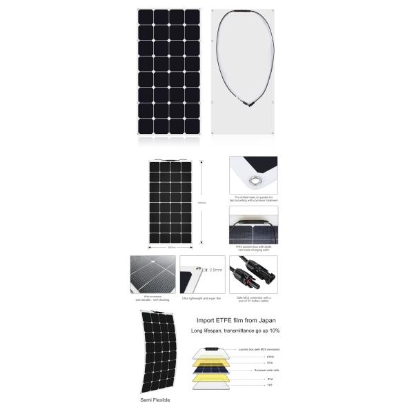 IP65 Waterproof 100w Foldable FacialMono Solar Panel For Outdoor Adventures