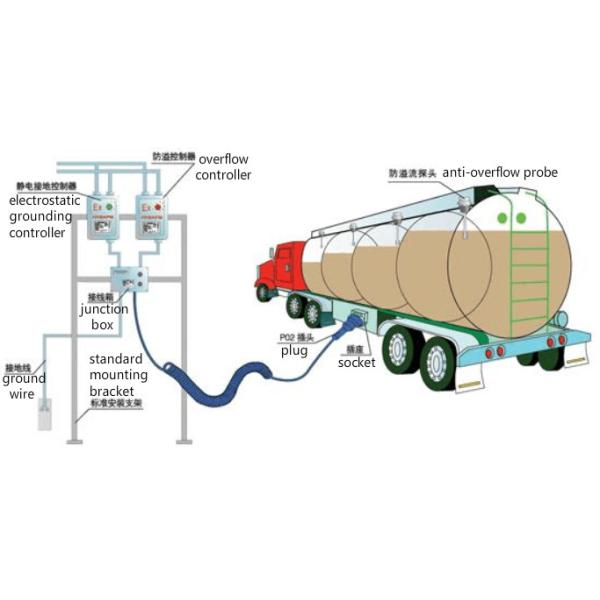 3 Axle 46000L 35T 40T Carbon Steel Fuel Tanker Truck