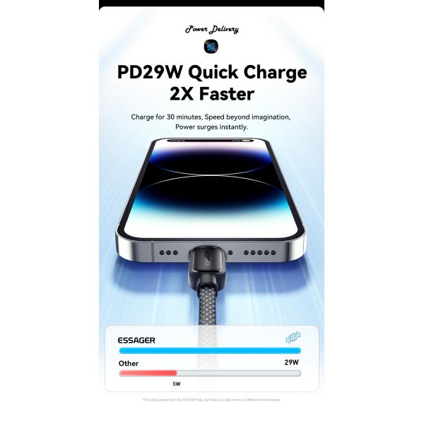 PD 29W C To L Magnetic Absorption Charging Cable IP USB Cable ES-X56 Series